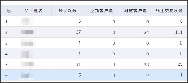 開啟薊縣鞋廠智造新時(shí)代 從手工作坊到數(shù)字化管理的決策智慧