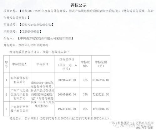 東華軟件中標南航14億服務(wù)外包項目，軟件外包行業(yè)迎來新突破