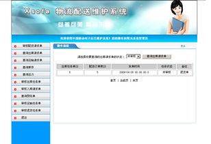 無錫NIIT軟件服務(wù)外包實訓基地 優(yōu)化物流系統(tǒng)與軟件銷售解決方案