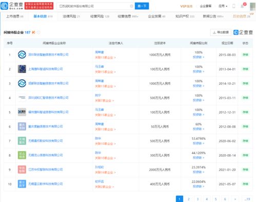 潤和軟件回應不實報道 軟件外包服務的真相
